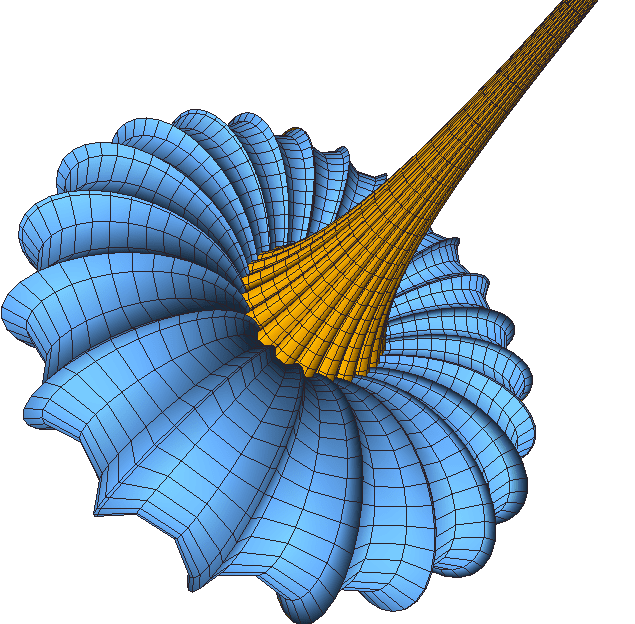 MathMod