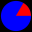 Radian-Degree Calculator