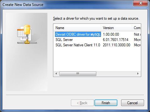 Devart ODBC Driver for MySQL
