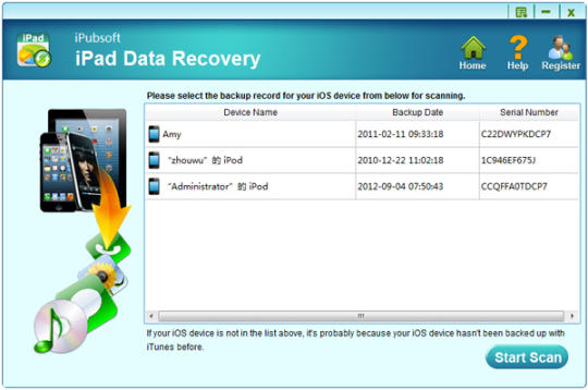 iPubsoft iPad Data Recovery