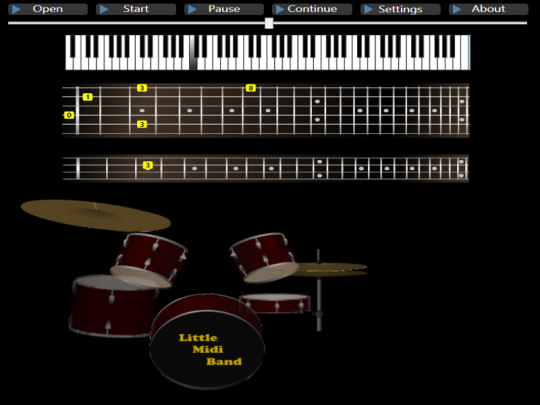 Little Midi Band