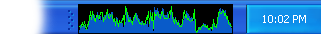 Perfgraph 32-bit