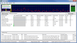 Process Lasso (32-bit)