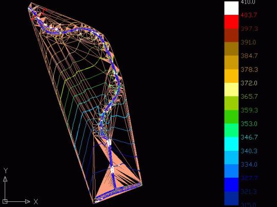 Triangulation for AutoCAD