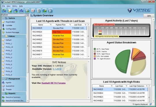 VIPRE Enterprise
